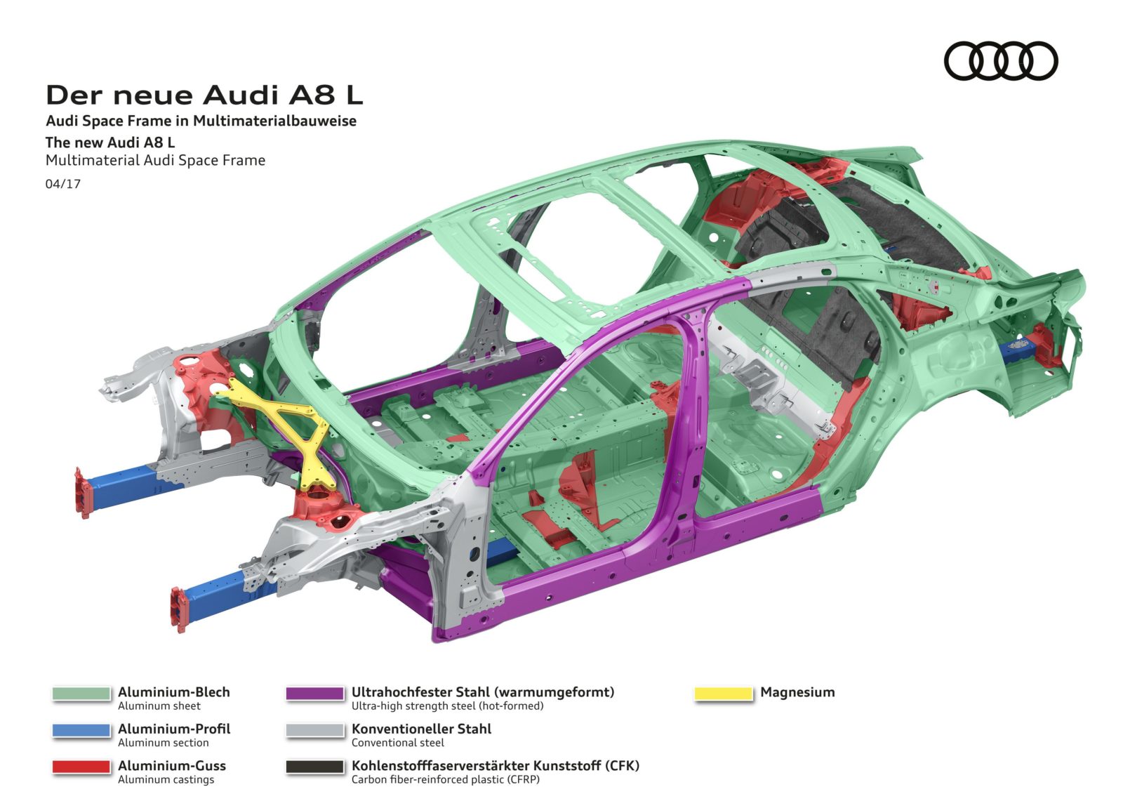Audi A8: Audi Space Frame