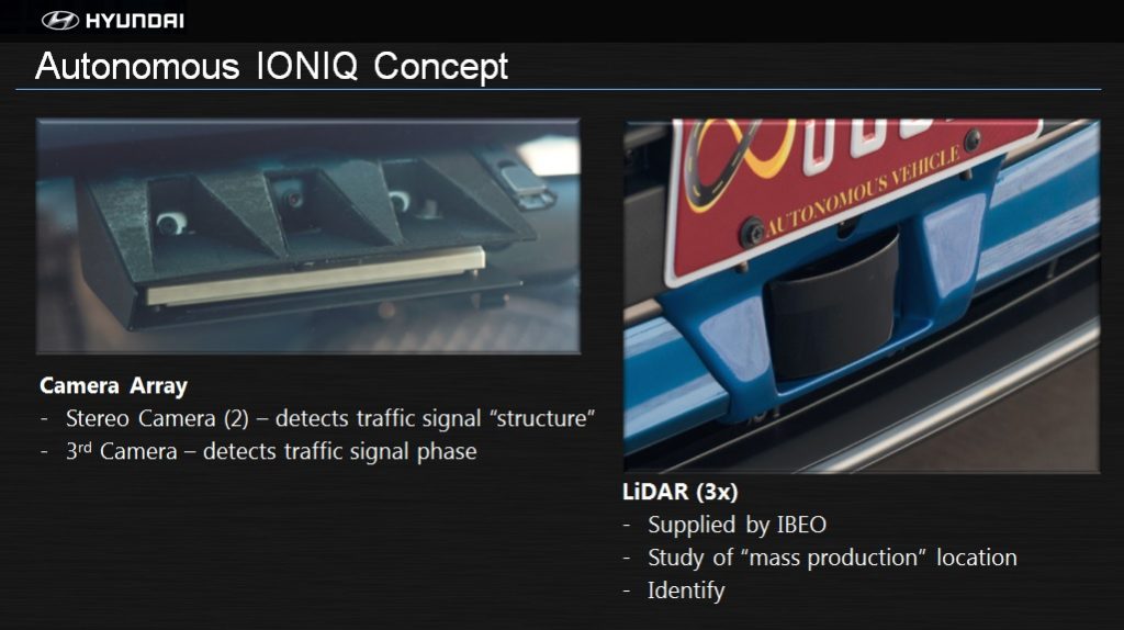 autonomni-hyundai-ioniq-3