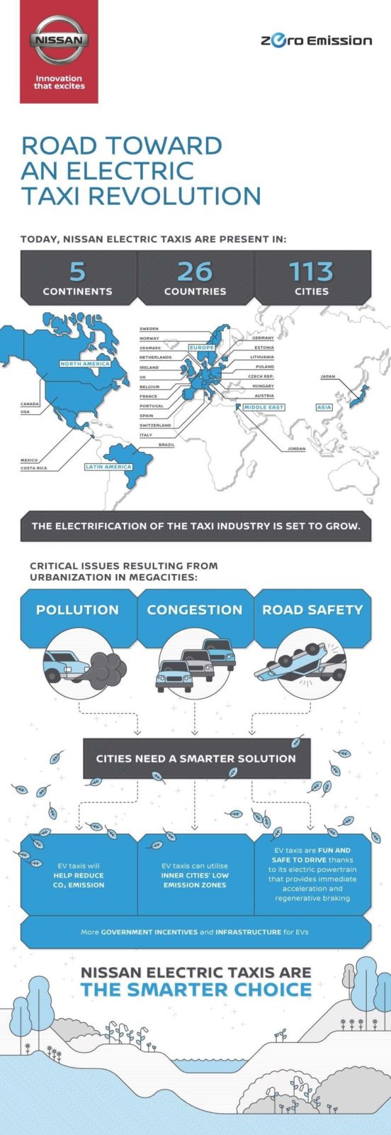 Nissan leads a global EV taxi revolution