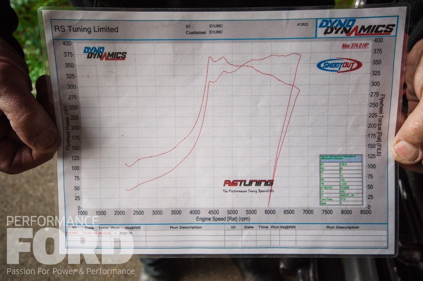 ford-transit-cosworth-12