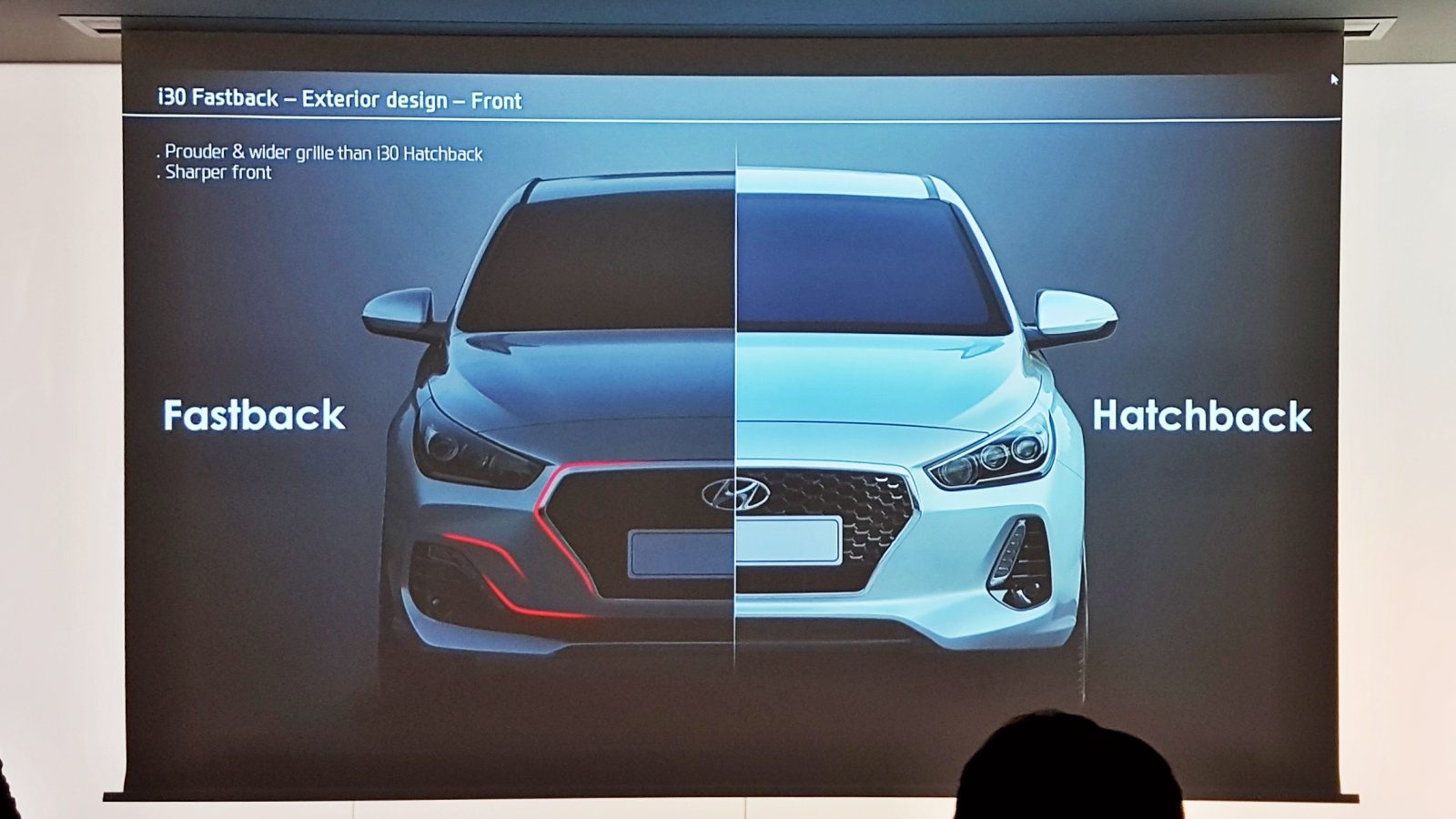 Hyundai-i30-fastback-tk