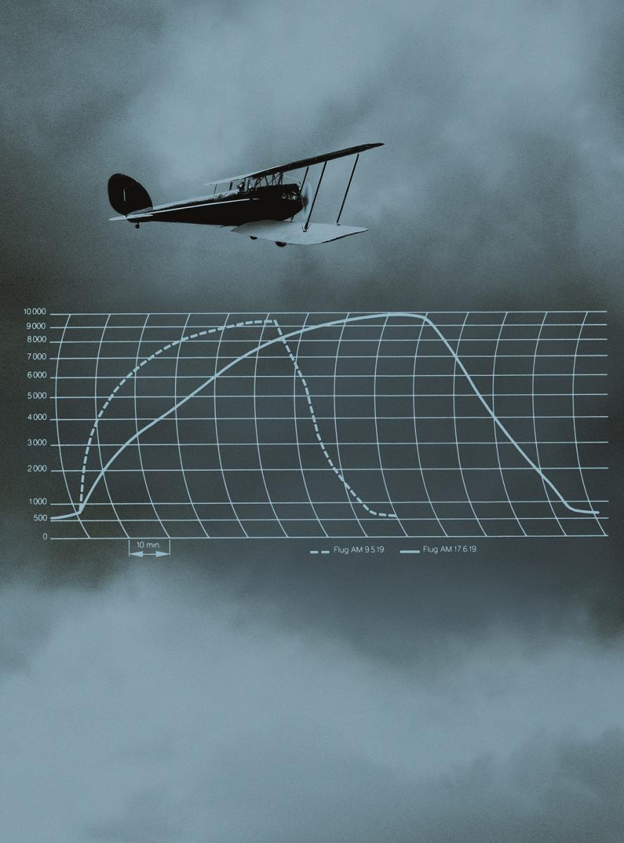 03-vyskovy-rekord-bmw