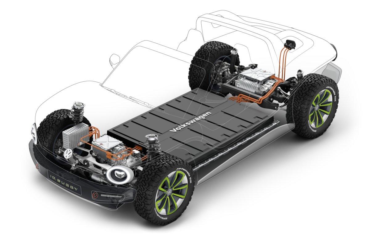 zeneva-2019-volkswagen-id-buggy-technika