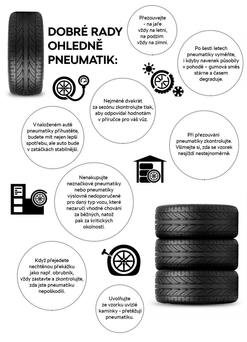 tyre-tips-skoda-infographics-czech