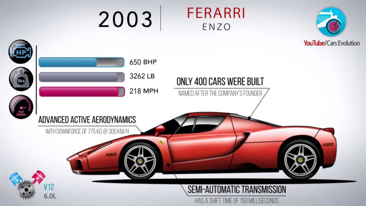 05-ferrari-enzo