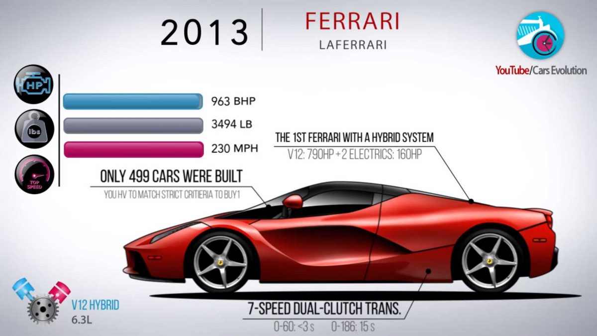 06-ferrari-laferrari