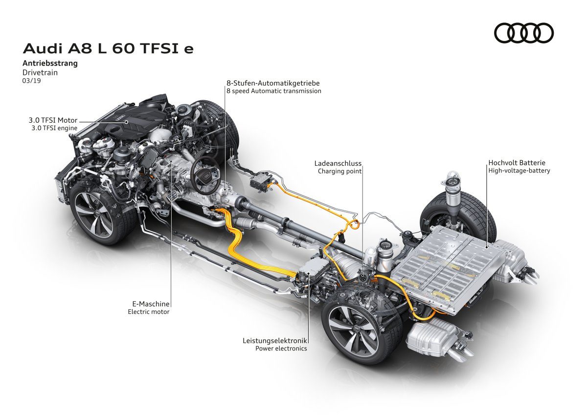 2020_Audi_A8_L_60_TFSI_e_quattro_plug-in_hybrid- (20)