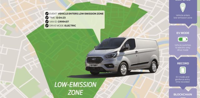 Ford Pilots Blockchain Tech to Promote Cleaner Air in City Centr