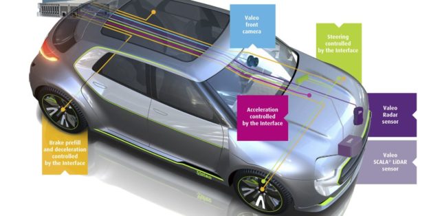 Valeo_Drive_by_Wire_&_sensors_-_schema
