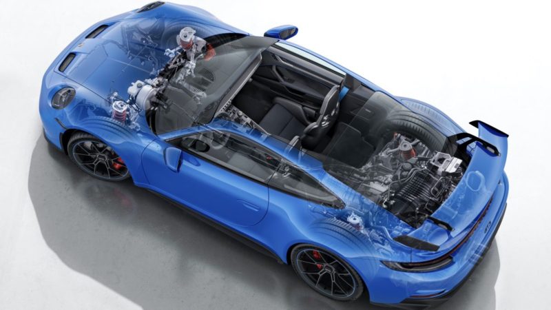 2021-Porsche_911_GT3- (17)