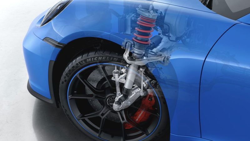 2021-Porsche_911_GT3- (18)