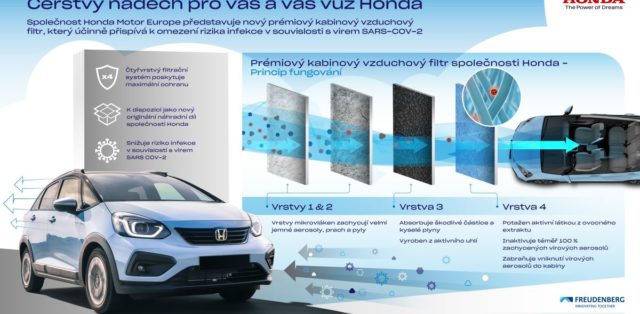 honda-vzduchovy_filtr-koronavirus
