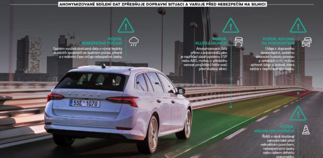 skoda-infotainment-varovani_pred_nebezpecim_na_silnici
