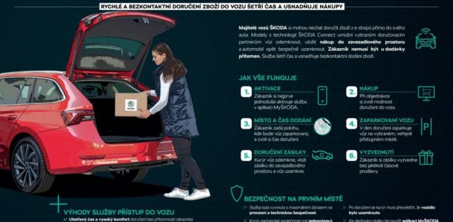 DoDo-dodani_balicku_do_kufru-SKODA-grafika