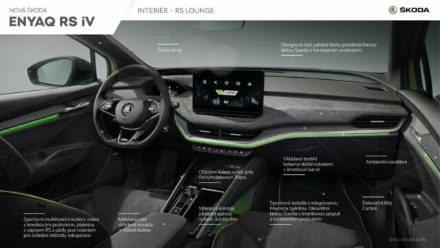 Škoda Enyaq RS iV