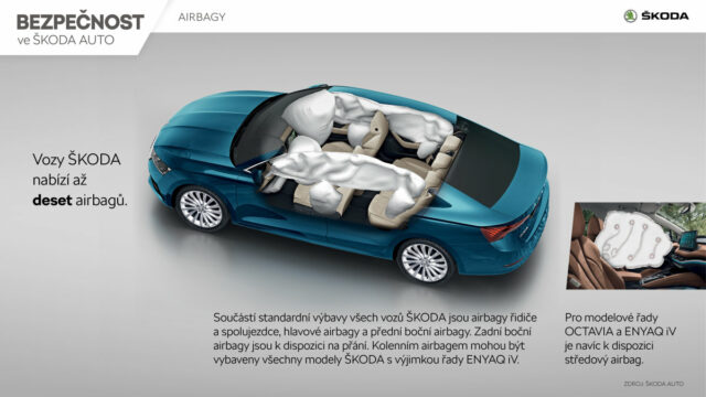 SKODA_AUTO_Airbagy