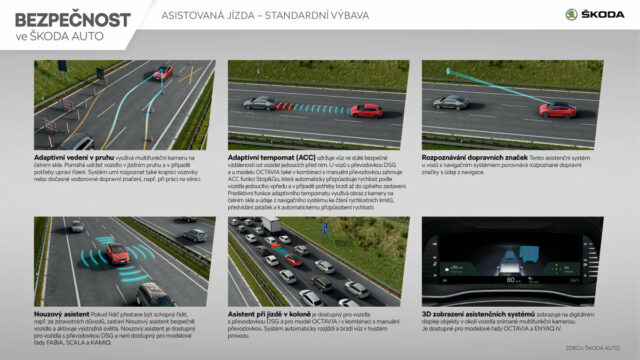 SKODA_AUTO_Asistovana_jizda