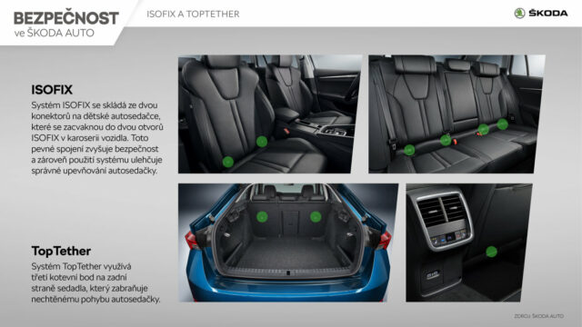 SKODA_AUTO_Isofix_Top_Tether