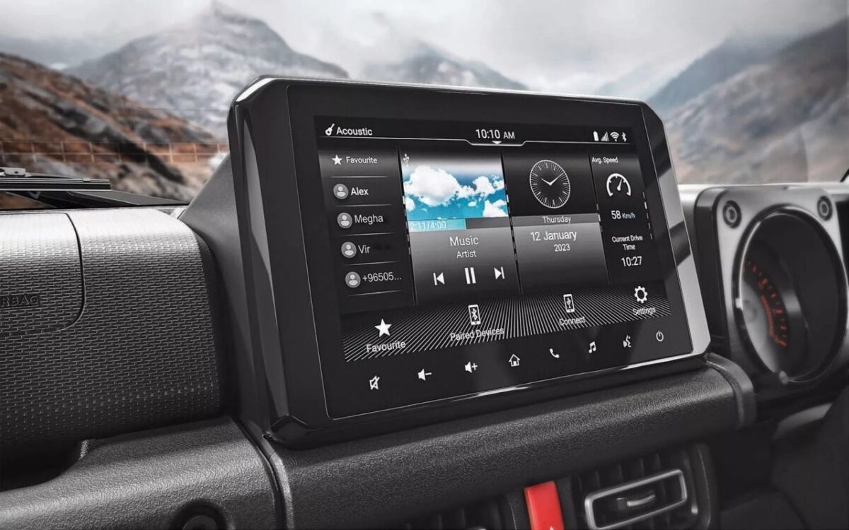 Pětidveřové Suzuki Jimny (2023)