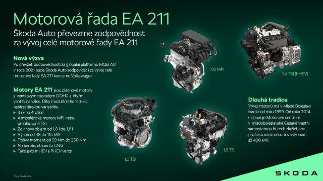 EA211_Prevzeti_zodpovednosti_f4b0f276