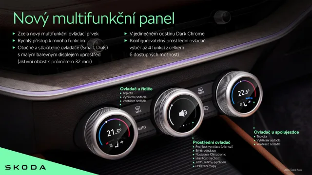 Nový multifunkční panel Škoda Smart Dial