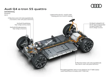 2023 | Audi Q4 Sportback e-tron | facelift
