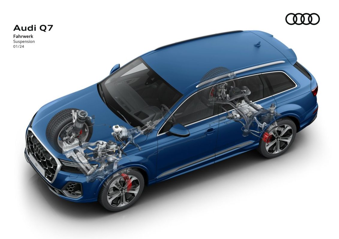 2025 | Audi Q7 - facelift | technika