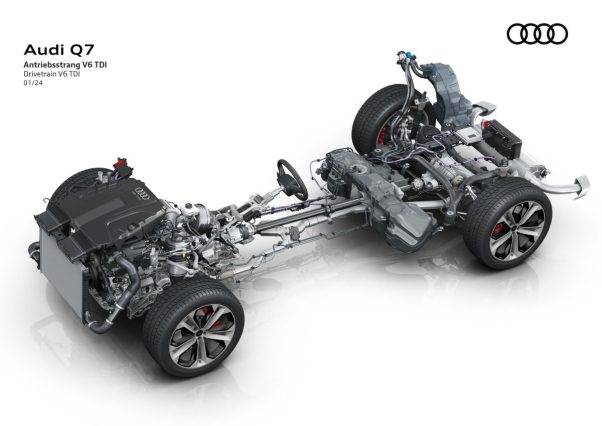 2025 | Audi Q7 - facelift | technika