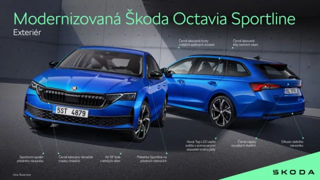 2024 - facelift - Škoda Octavia Sportline