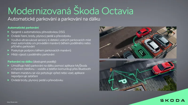 2024 - facelift - Škoda Octavia - asistenty - infografika