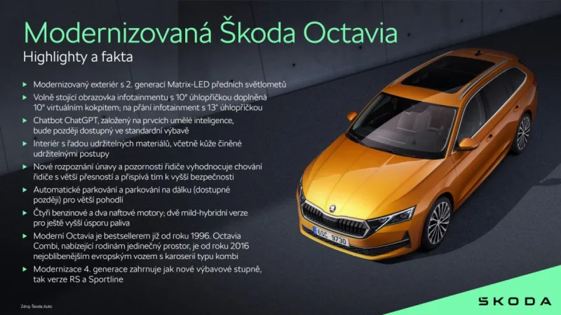 2024 - facelift - Škoda Octavia - infografika