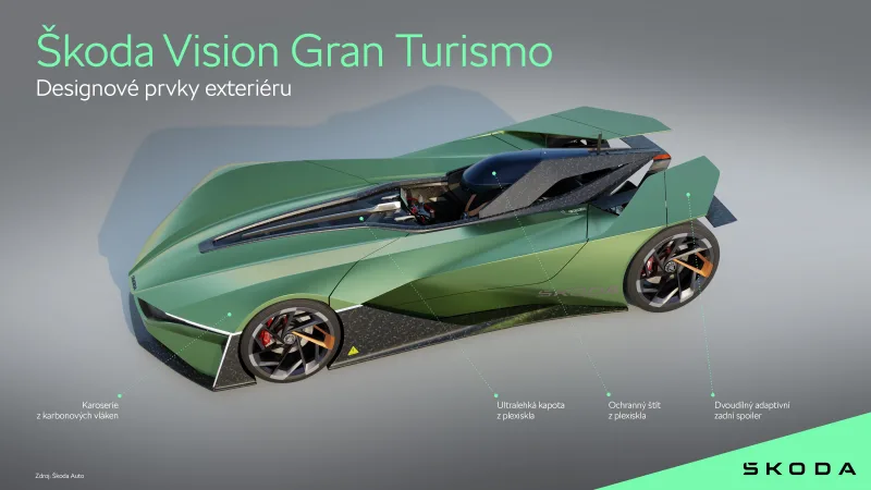 Škoda Vision Gran Turismo | designový koncept pro počítačovou hru Gran Turismo