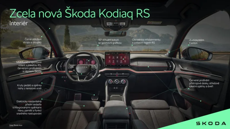 prvni_jizda-2025-skoda_kodiaq_rs-infografika-3