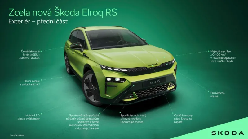 2025-skoda_elroq_rs-infografika-1