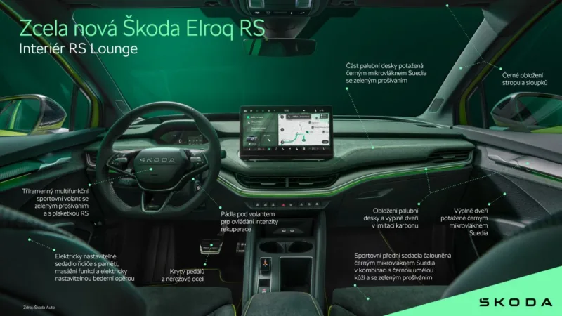 2025-skoda_elroq_rs-infografika-3