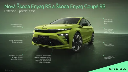 2025-skoda_enyaq_rs-a-skoda_enyaq_coupe_rs-infografika-1
