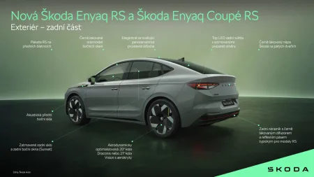 2025-skoda_enyaq_rs-a-skoda_enyaq_coupe_rs-infografika-2