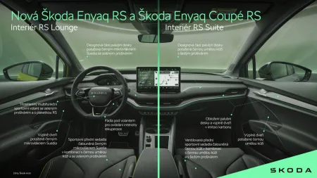 2025-skoda_enyaq_rs-a-skoda_enyaq_coupe_rs-infografika-3