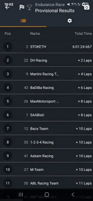 1-4-3-2-racing-citroen-c2-vts-aec-pannonia-ring-madarsko-cerven-2025-17
