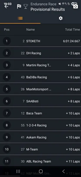 1-4-3-2-racing-citroen-c2-vts-aec-pannonia-ring-madarsko-cerven-2025-17