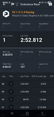 1-4-3-2-racing-citroen-c2-vts-aec-pannonia-ring-madarsko-cerven-2025-18