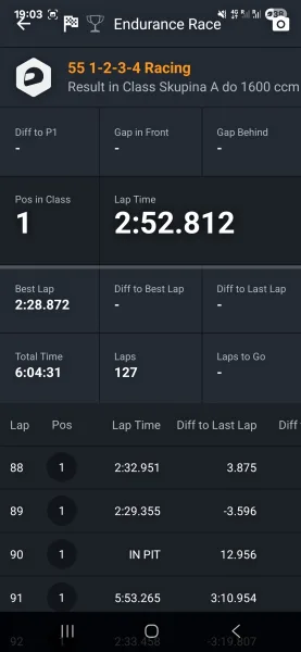 1-4-3-2-racing-citroen-c2-vts-aec-pannonia-ring-madarsko-cerven-2025-18