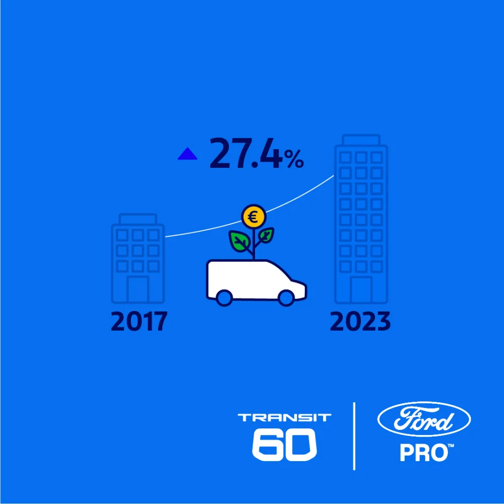 2025-ford-transit-60_let-2