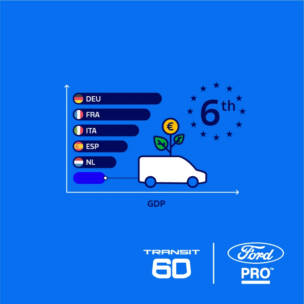 2025-ford-transit-60_let-3