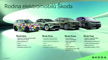 2026-skoda-peaq-elektromobil-infografika-1
