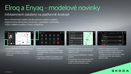 skoda-elroq-a-skoda-enyaq-modelova-pece-2026-modernizace-infografika-2
