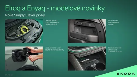 skoda-elroq-a-skoda-enyaq-modelova-pece-2026-modernizace-infografika-3