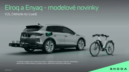 skoda-elroq-a-skoda-enyaq-modelova-pece-2026-modernizace-infografika-4