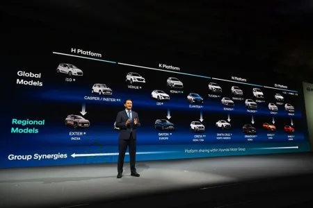 hyundai-2026-ceo-investor-day-04_jpg_bfc_off